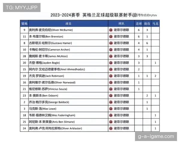 英超赛程揭晓，强队蓄势待发，焦点对决引爆新赛季