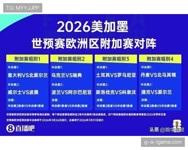 2026世界杯瑞典队小组赛赛程预测及出线前景分析