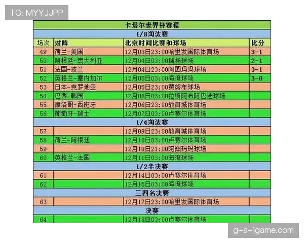 乌拉圭2026世界杯小组赛前景分析：出线形势与同组对手对比